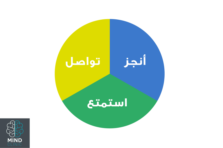 نشاط ACE