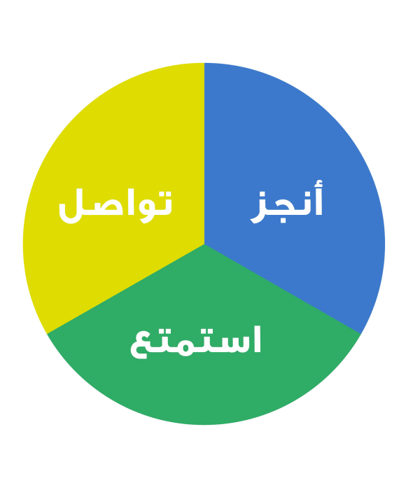 نشاط ACE